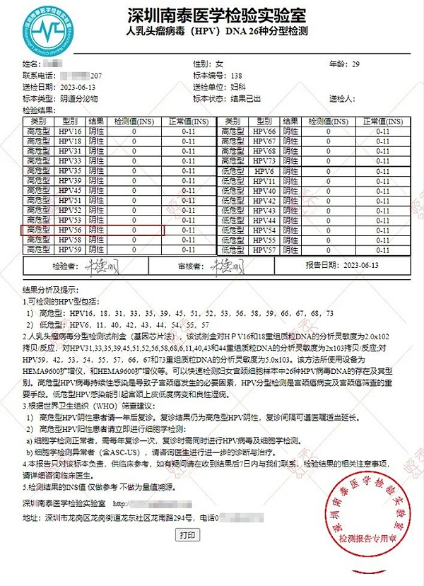 水蛭素、水蛭素胶囊、HPV