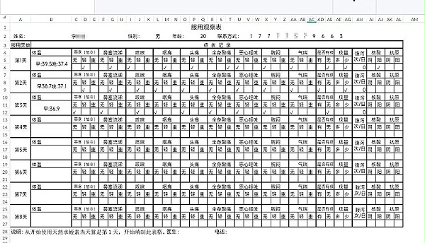 水蛭素、布洛芬、新冠肺炎